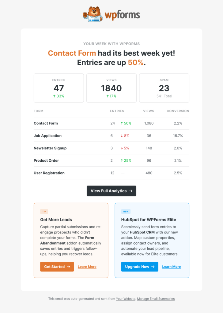 WPForms weekly email summary