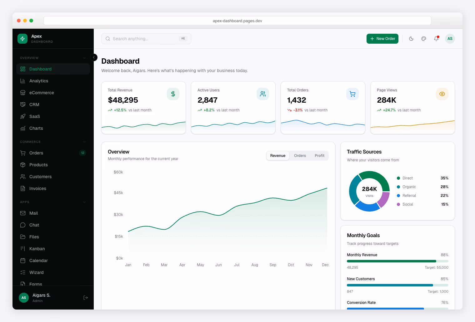 Apex Dashboard Next.js admin interface with shadcn/ui and Tailwind CSS
