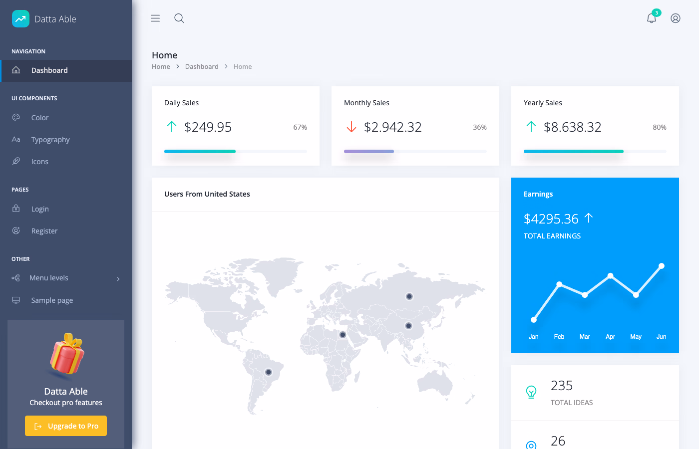 Django Datta Able - Free Bootstrap 5 Django dashboard