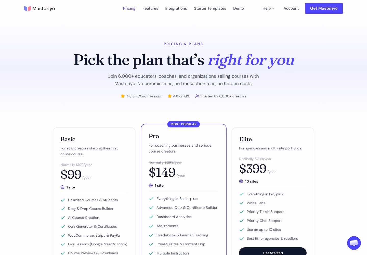 Masteriyo pricing page showing the Basic plan at $99, Pro at $149, and Elite at $399 per year at introductory pricing