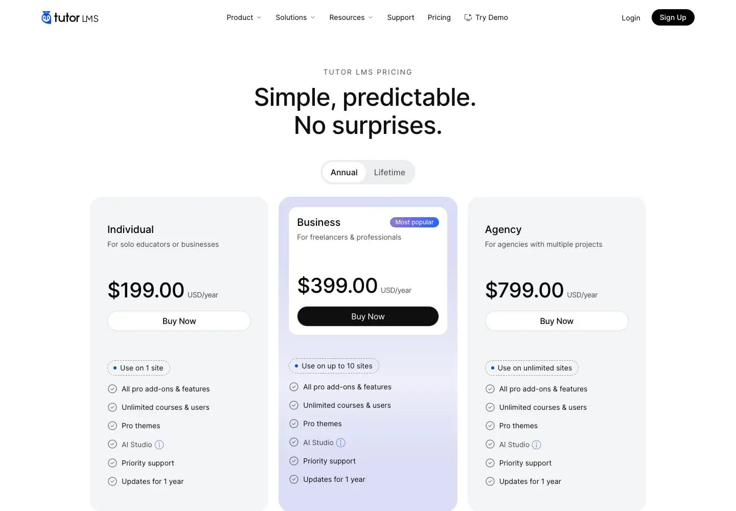 Tutor LMS pricing page showing the Individual plan at $199, Business at $399, and Agency at $799 per year