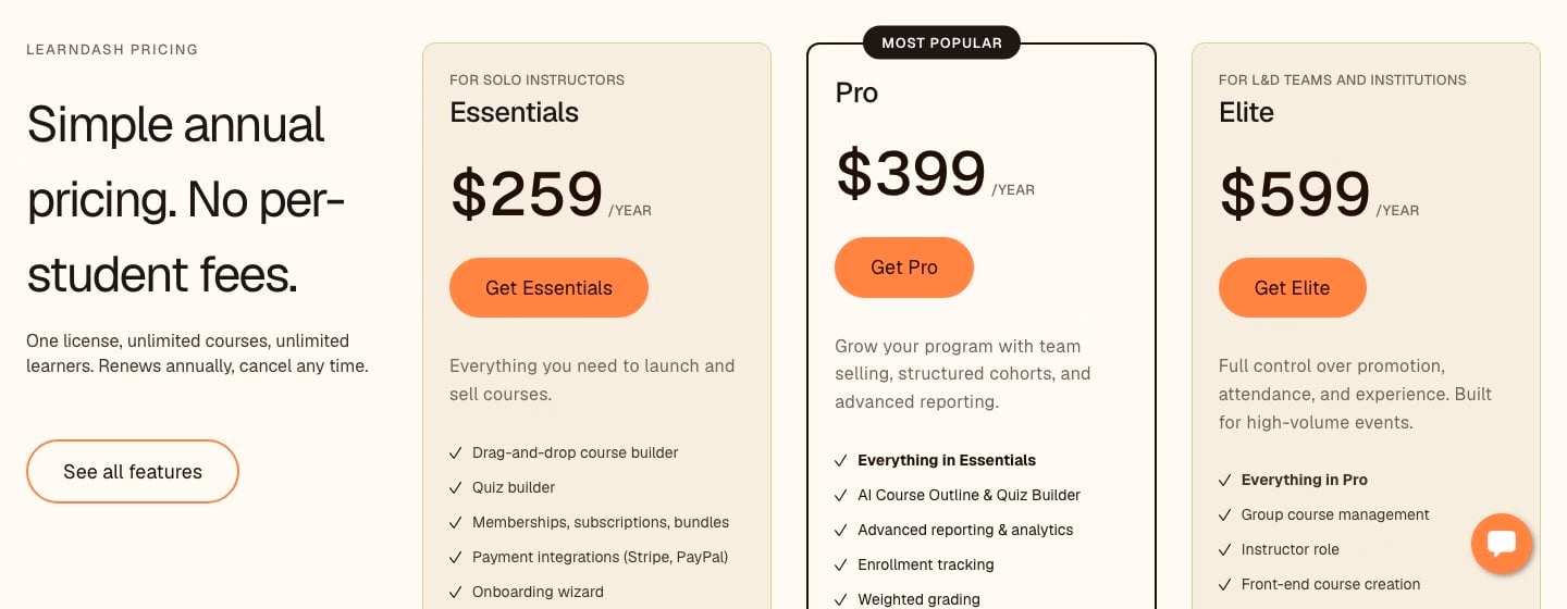 LearnDash pricing page showing the Essentials plan at $259, Pro at $399, and Elite at $599 per year