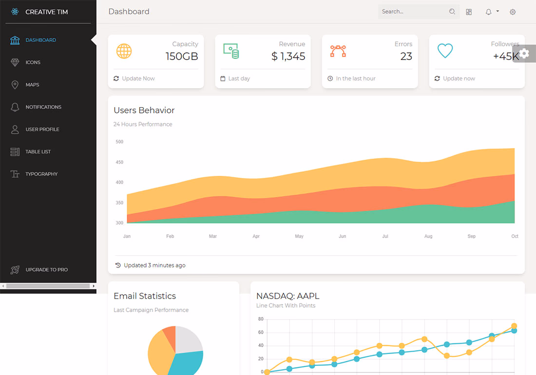Paper Dashboard React - Free soft UI admin template for Reactstrap