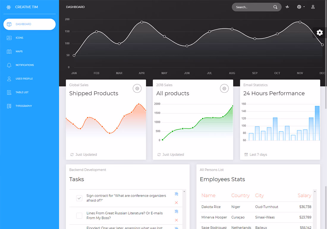 Now UI Dashboard React - Free modern admin template with Nucleo icons