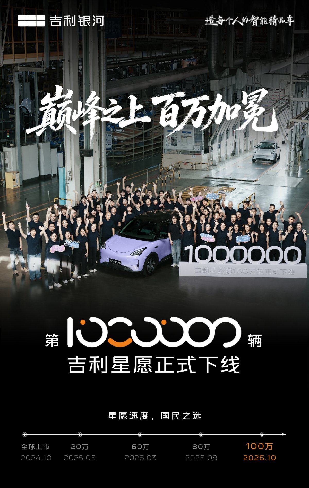Geely Galaxy poster showing dozens of factory workers waving beside a purple Geely Xingyuan on a production floor, next to a large 