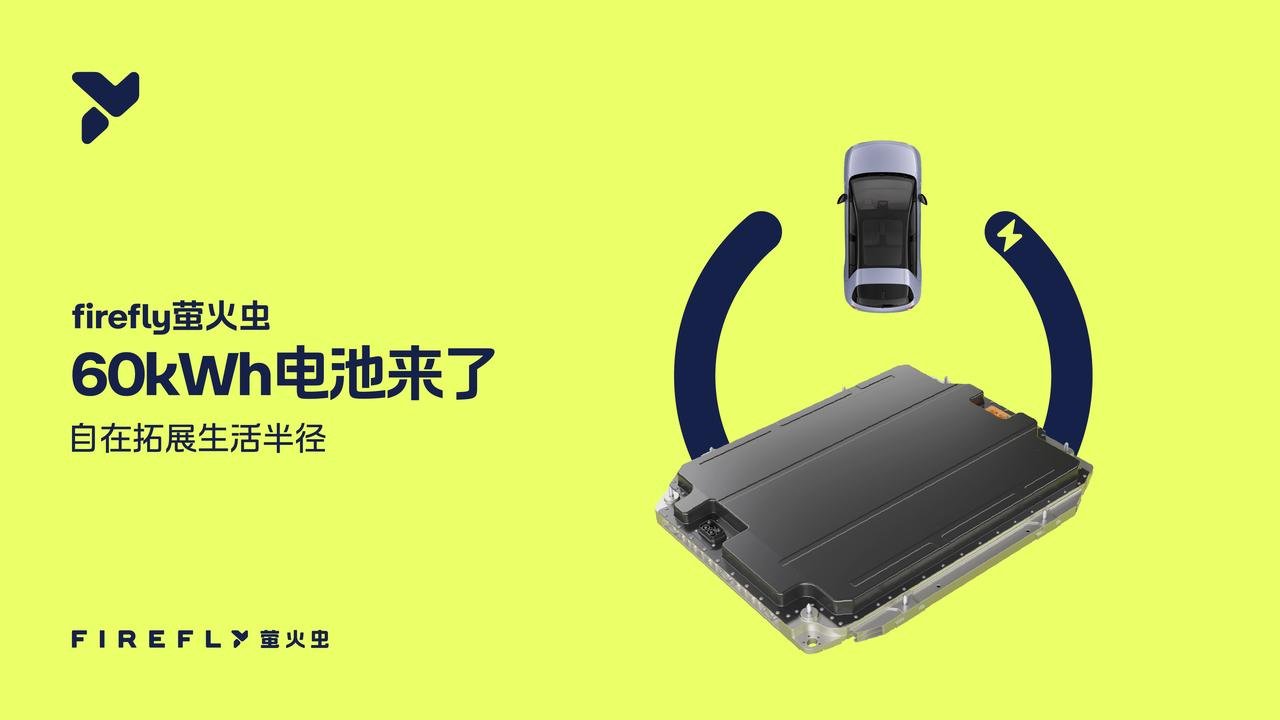Firefly promotional graphic showing a 60-kWh battery pack and an overhead view of the car against a bright yellow background.