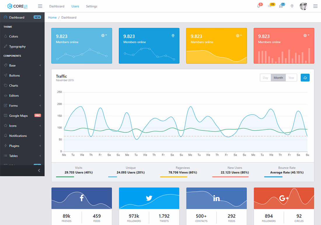 CoreUI - Open source React admin template with 50+ UI components