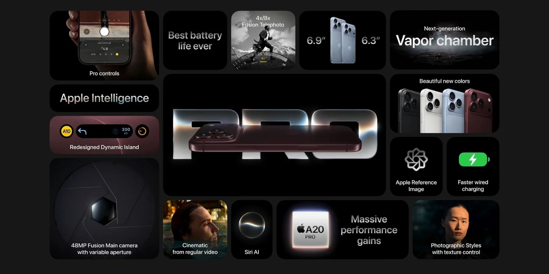 Apple product presentation using a bento-style arrangement