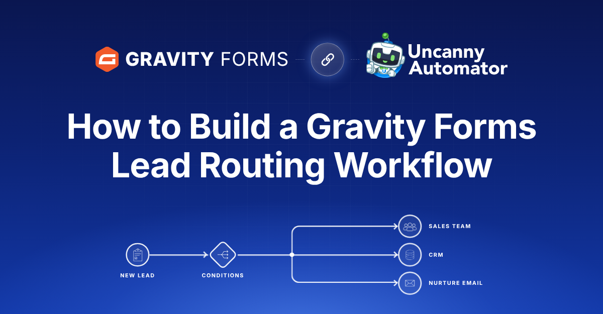 Gravity Forms Automation: How to build a lead routing workflow