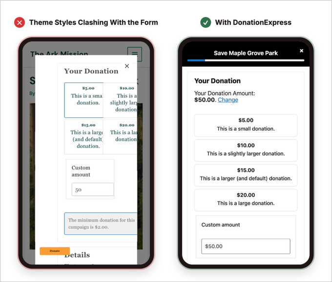 A side-by-side comparison of a donation form broken by theme styles and the same form opened in DonationExpress on a phone