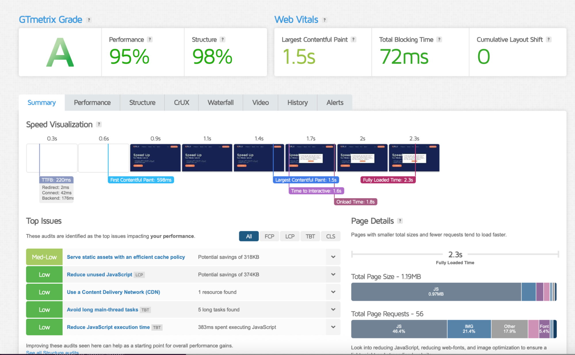 Example of an actionable GTmetrix report - Source: GTmetrix 