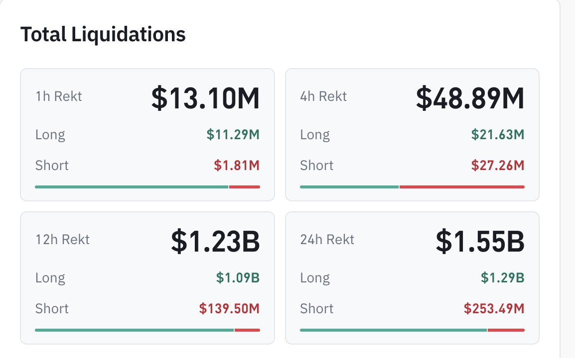 BTC, ETH, and XRP Price Prediction: How the 2026 U.S. Midterm Elections Could Impact Crypto