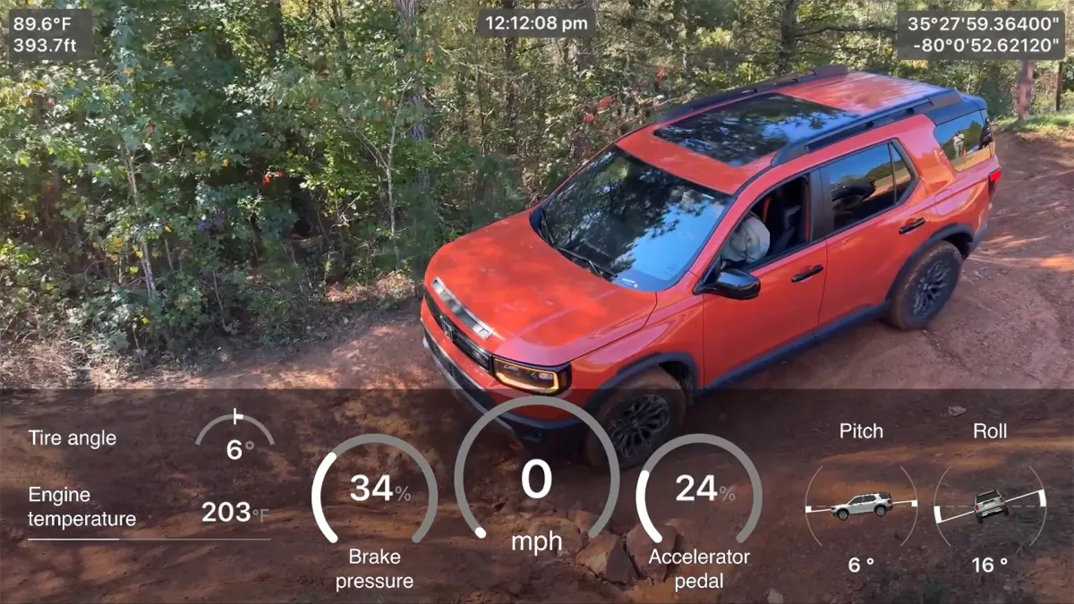 A Cool Tool for Recording Adventures