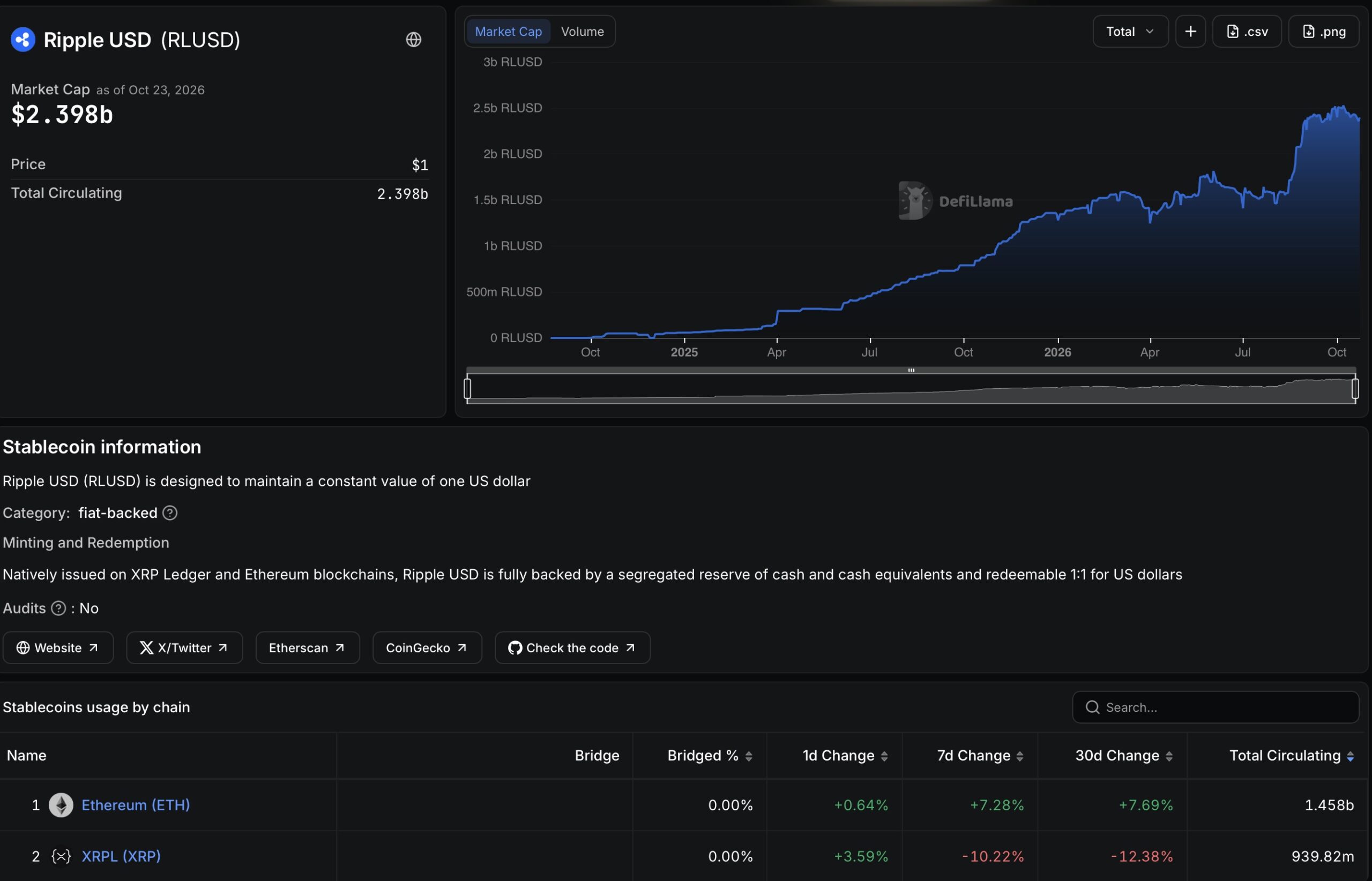 XRP news