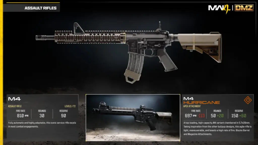 M4 in Modern Warfare 4