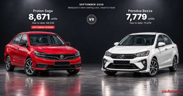 Proton Saga and Perodua Bezza, September 2026 registrations head to head