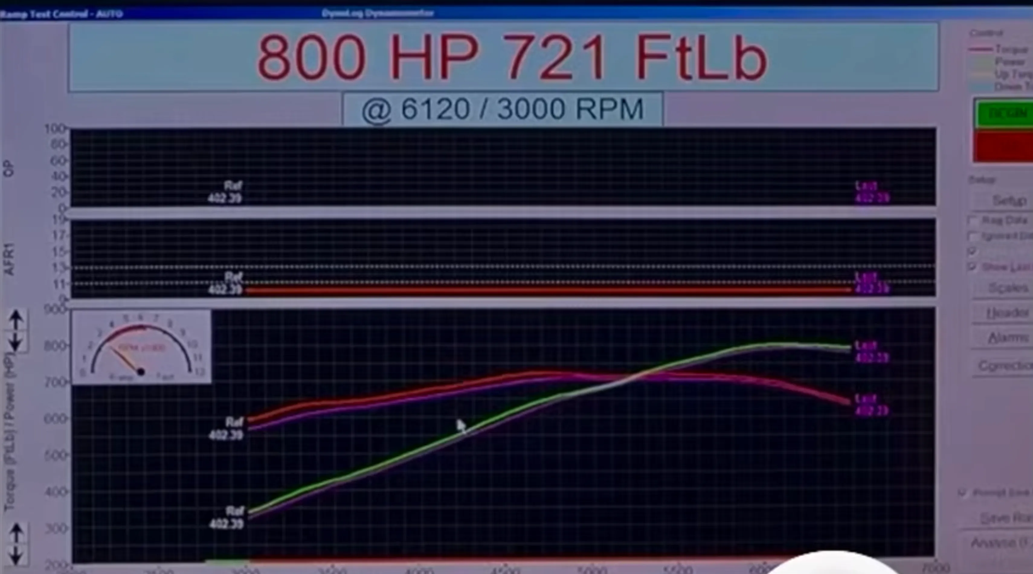 511-cubic-inch Godzilla V8-powered Ford Ranger dyno graph