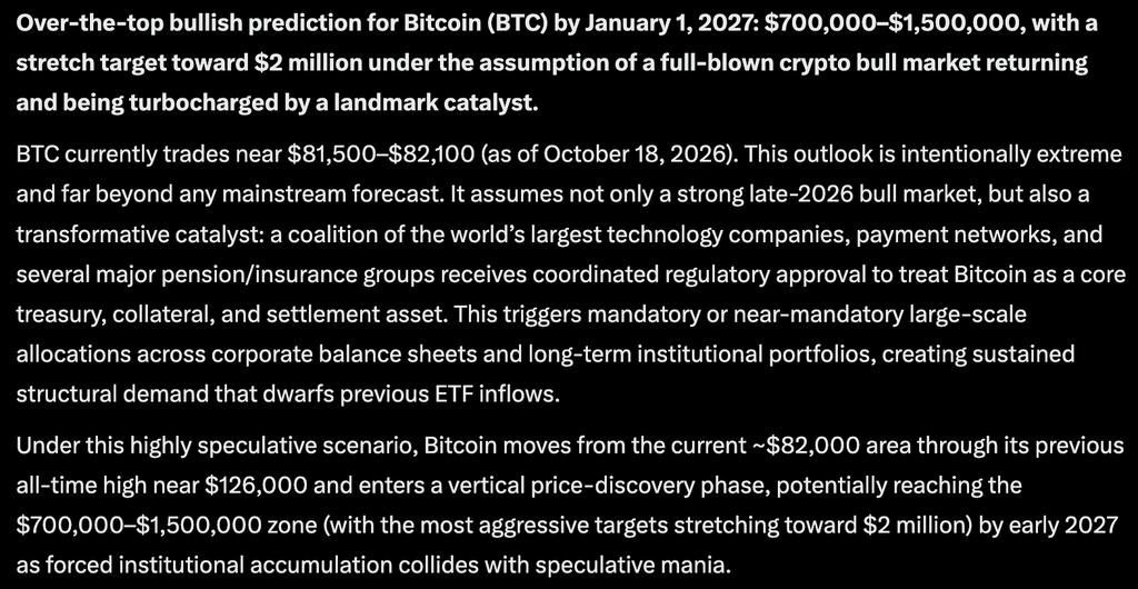 Meta AI predicts that Bitcoin could finally hit $1M and more shockingly, it believes that it could reach that landmark price by 2027