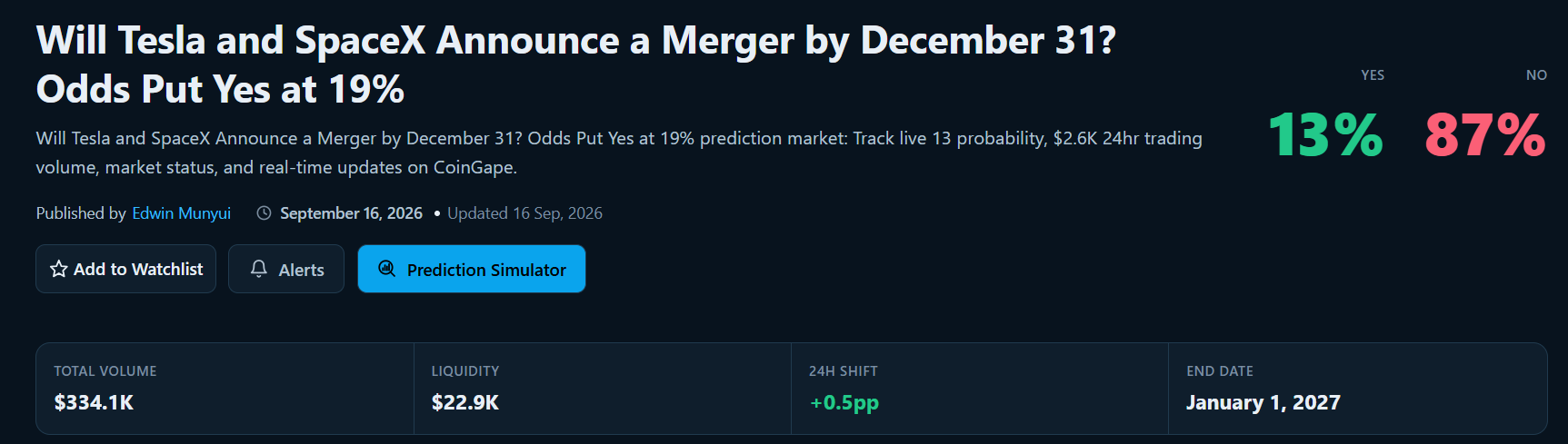 SpaceX Tesla Merger Odds