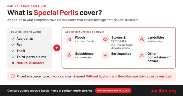 Infographic: what Special Perils car insurance cover is