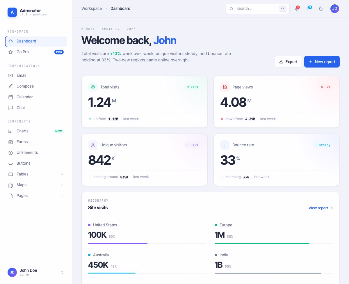 Adminator — clean minimal admin dashboard with light theme