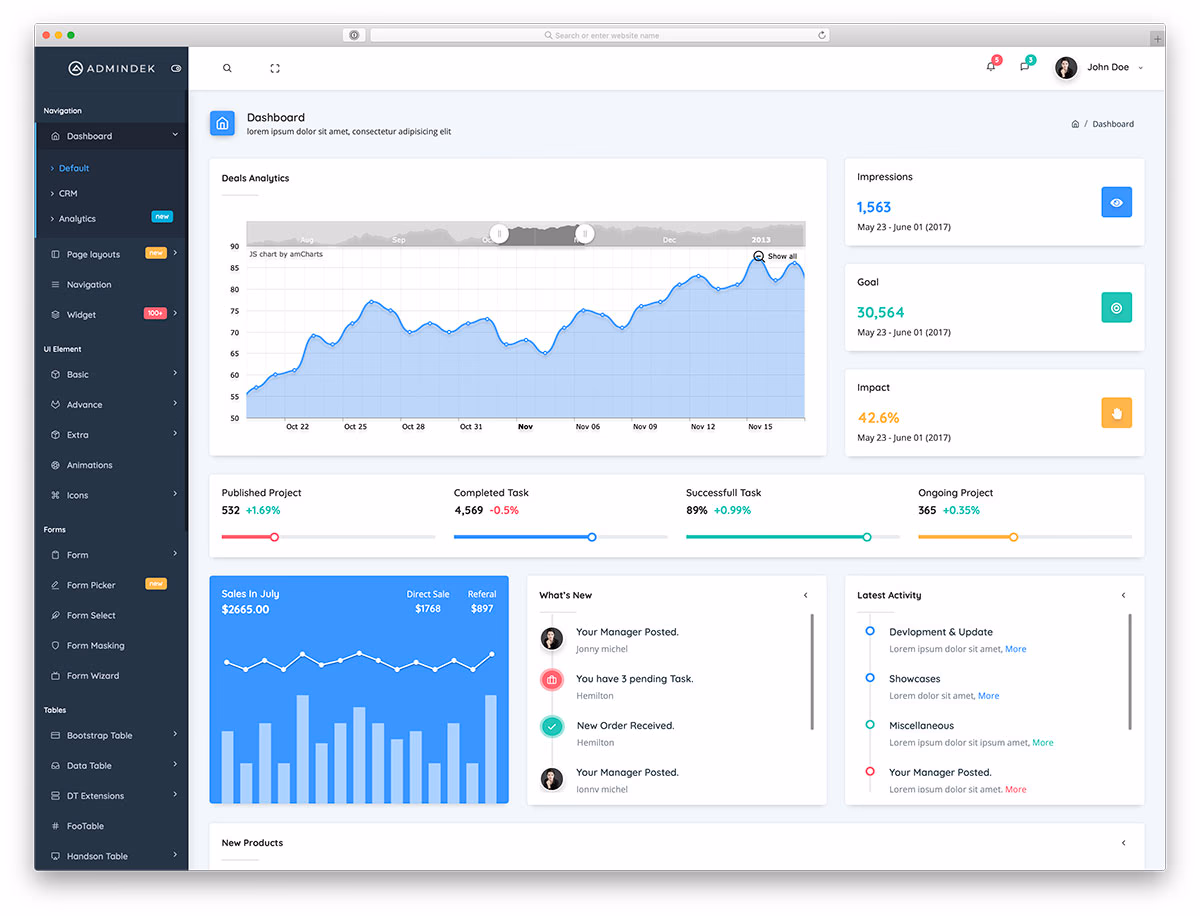 Admindek - Bootstrap admin dashboard with CRM, analytics, and default layouts