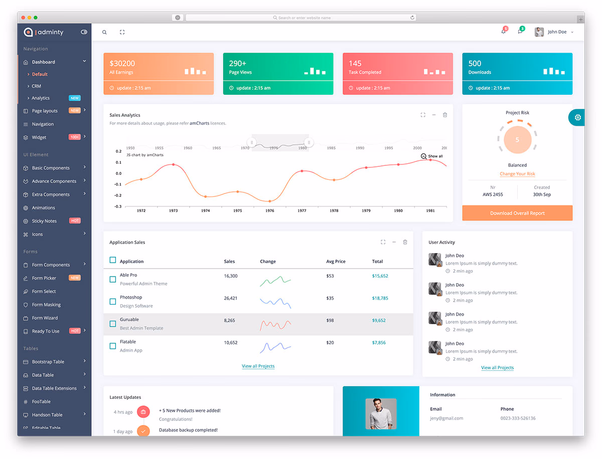 Adminty - Bootstrap admin panel with three home layouts and full-screen mode