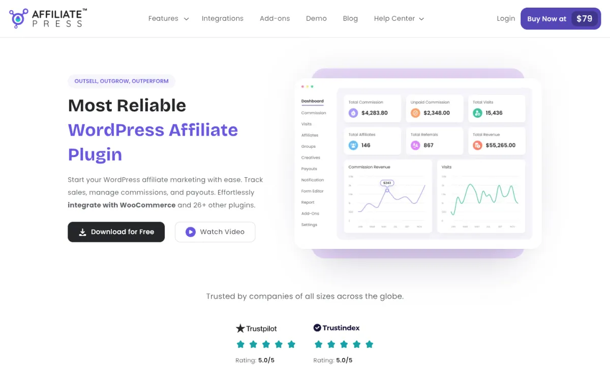 AffiliatePress homepage showing a WordPress affiliate dashboard with commission, visit, referral, and revenue totals.