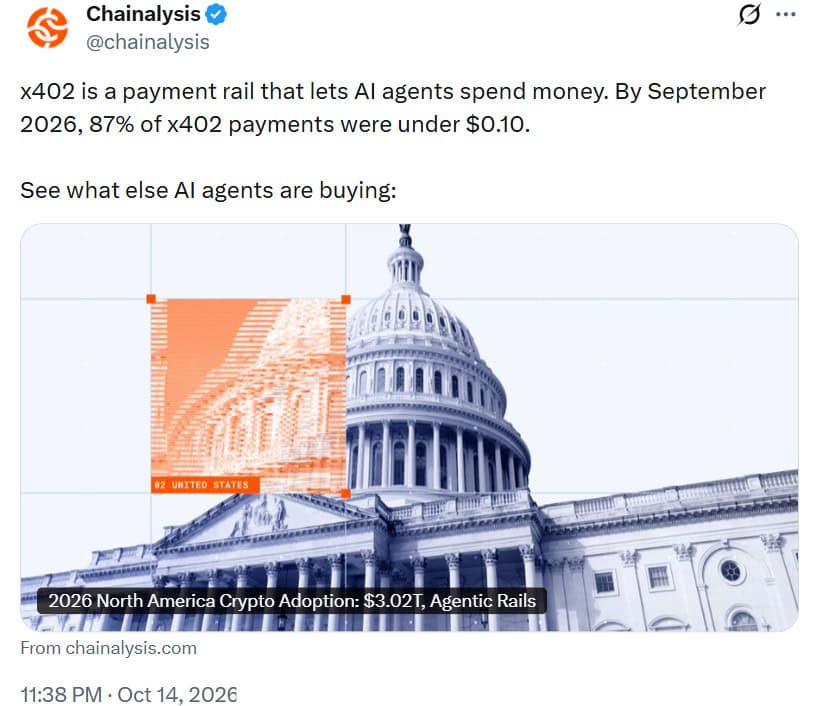 Coinbase’s x402 enables AI agents to make low-cost crypto payments News report