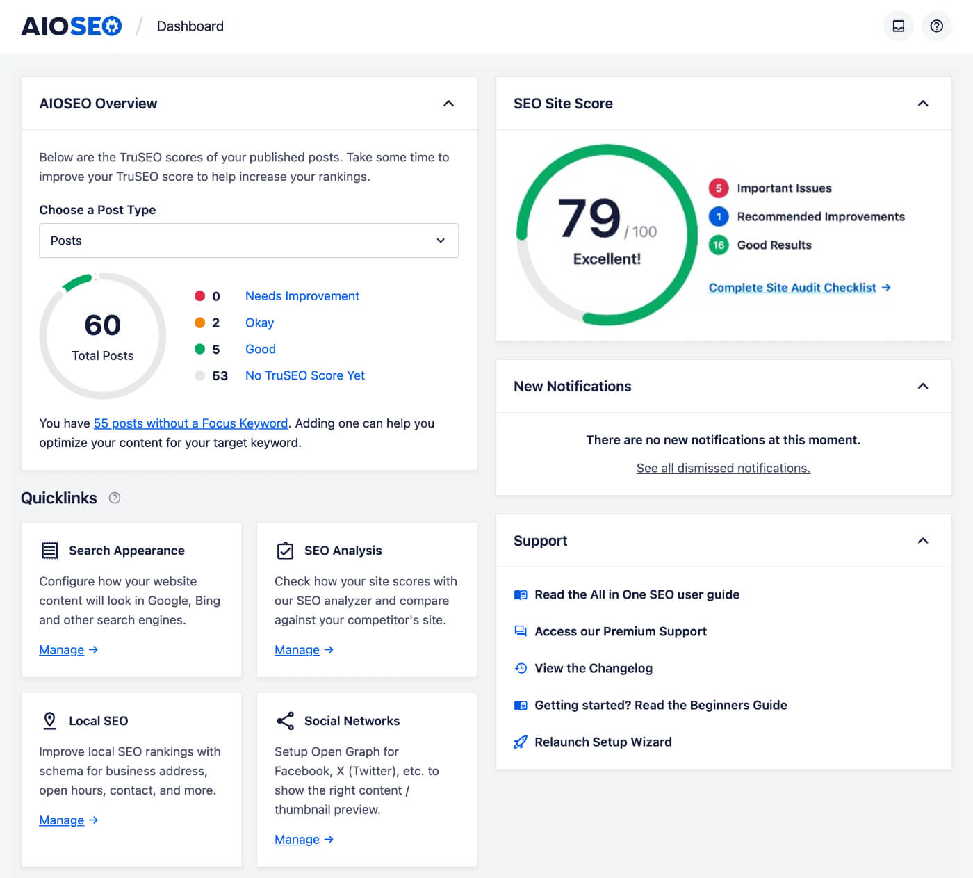 AIOSEO Dashboard with Overview on the left and Score/Notifications on the right, plus Quicklinks and Support sections below.