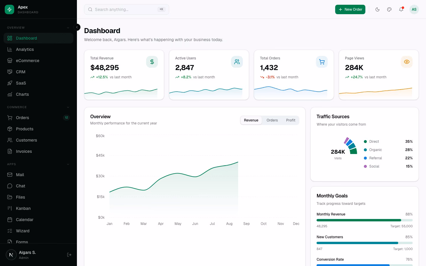 Apex Dashboard Next.js admin interface with shadcn/ui and Tailwind CSS