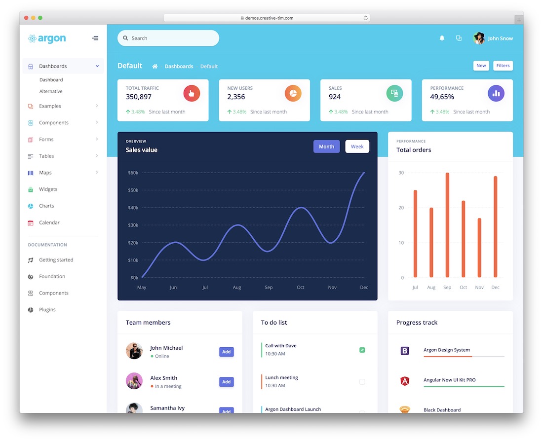 argon reactstrap template