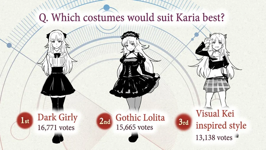 Atelier Karia