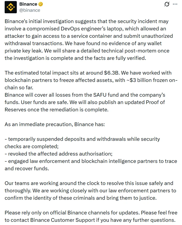 Binance reports a $6.3 billion security breach
