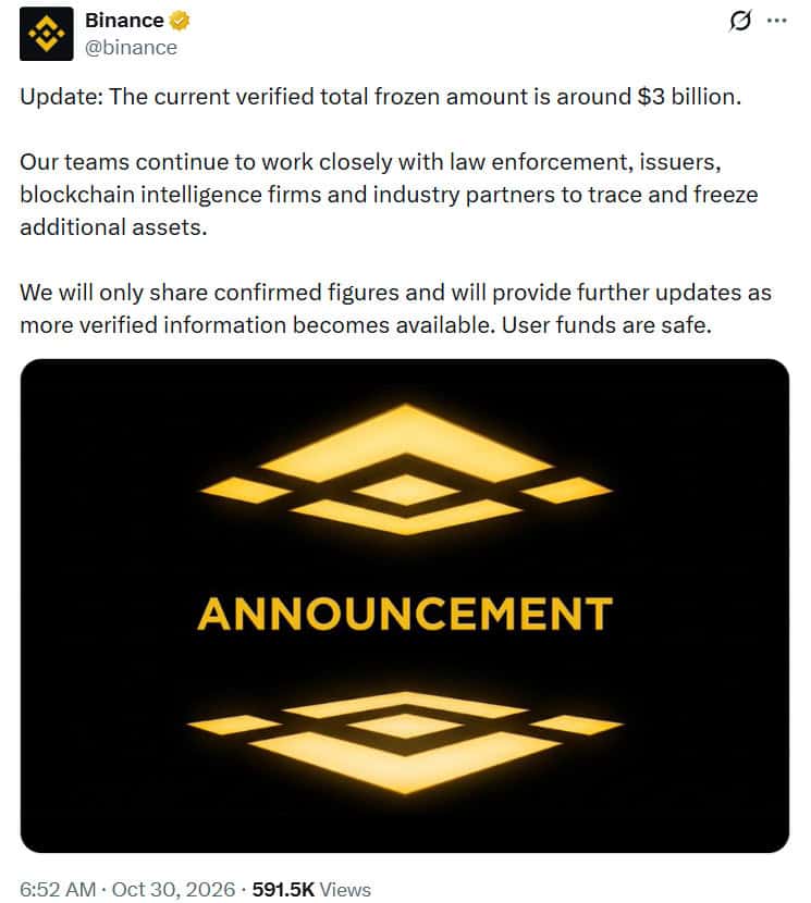 Binance confirms it has frozen approximately $3 billion in assets linked to a major security breach