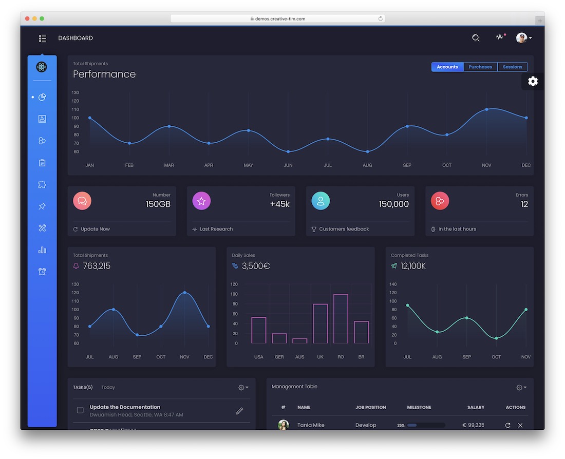black dashboard pro