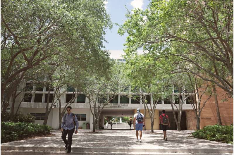 college campus