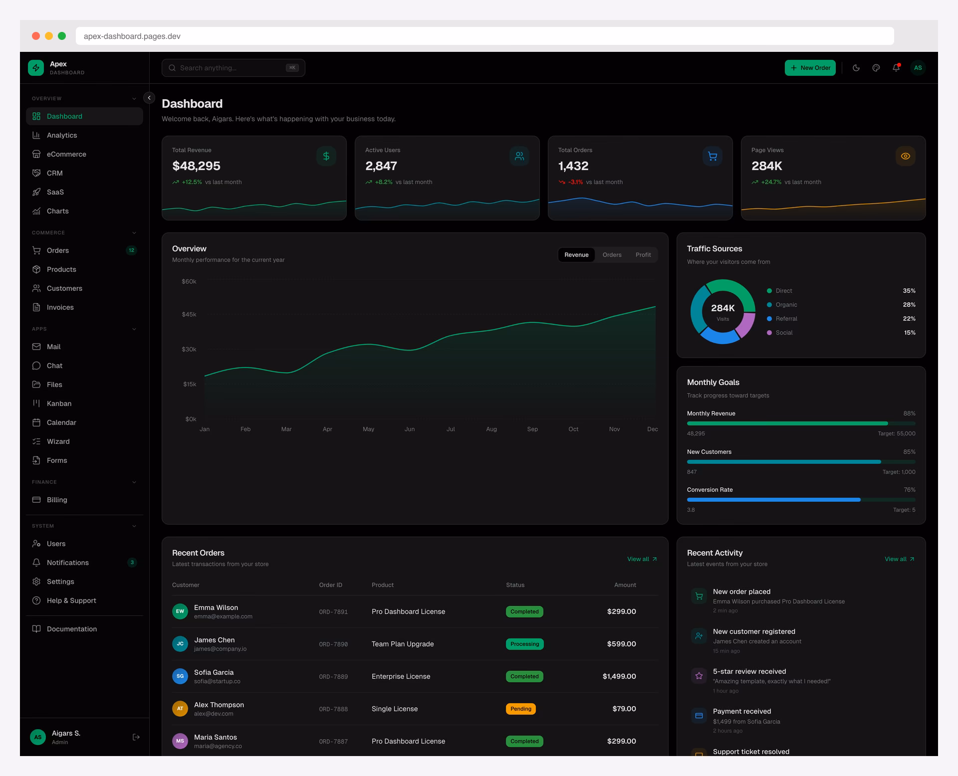 Apex Dashboard Next.js admin interface with shadcn/ui and Tailwind CSS