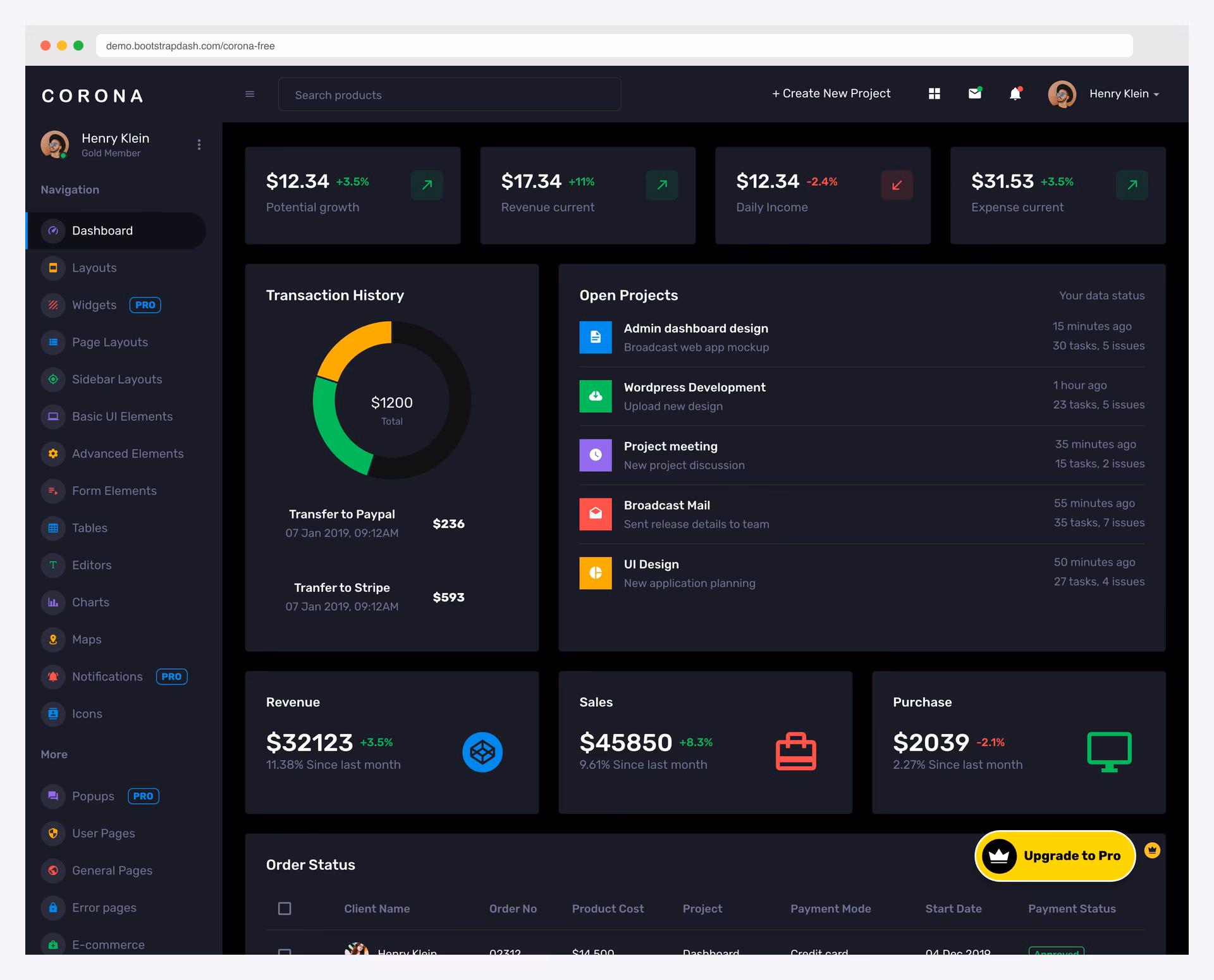 Corona Free dark Bootstrap admin dashboard with revenue cards, transaction chart and open projects