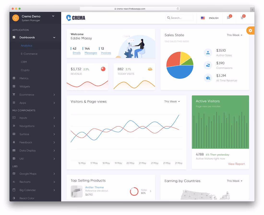 crema nextjs template