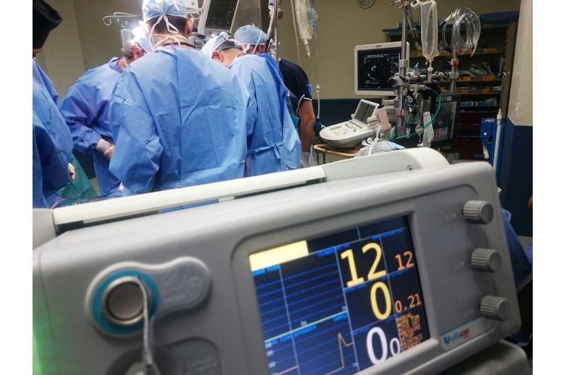 critical care