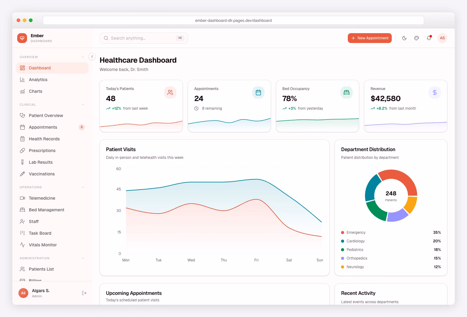 Ember Dashboard - Free healthcare React admin template with patient management modules