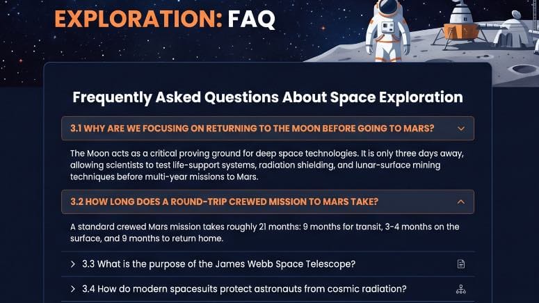FAQ Section Preview