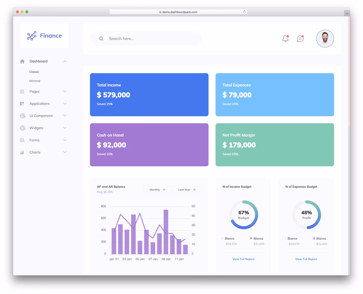 Finance SaaS Dashboard - admin template for financial data