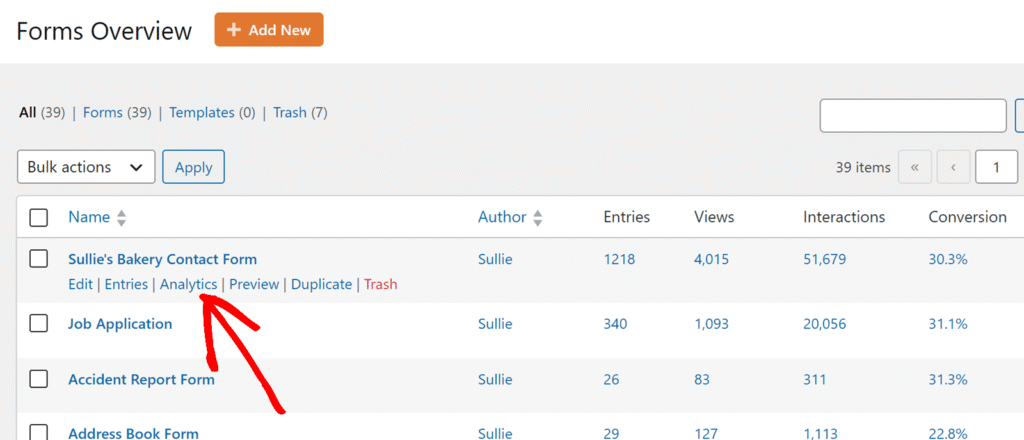 Forms Overview: first item'Sullie's Bakery Contact Form' with actions (Edit, Entries, Analytics, Preview, Duplicate, Trash); author Sullie; 1,218 entries, 4,015 views, 51,679 interactions, 30.3% conversion.