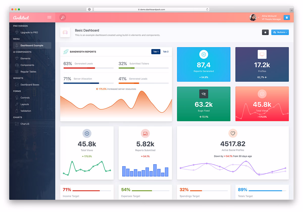 ArchitectUI - Free React admin dashboard with Bootstrap 5 and 150+ components