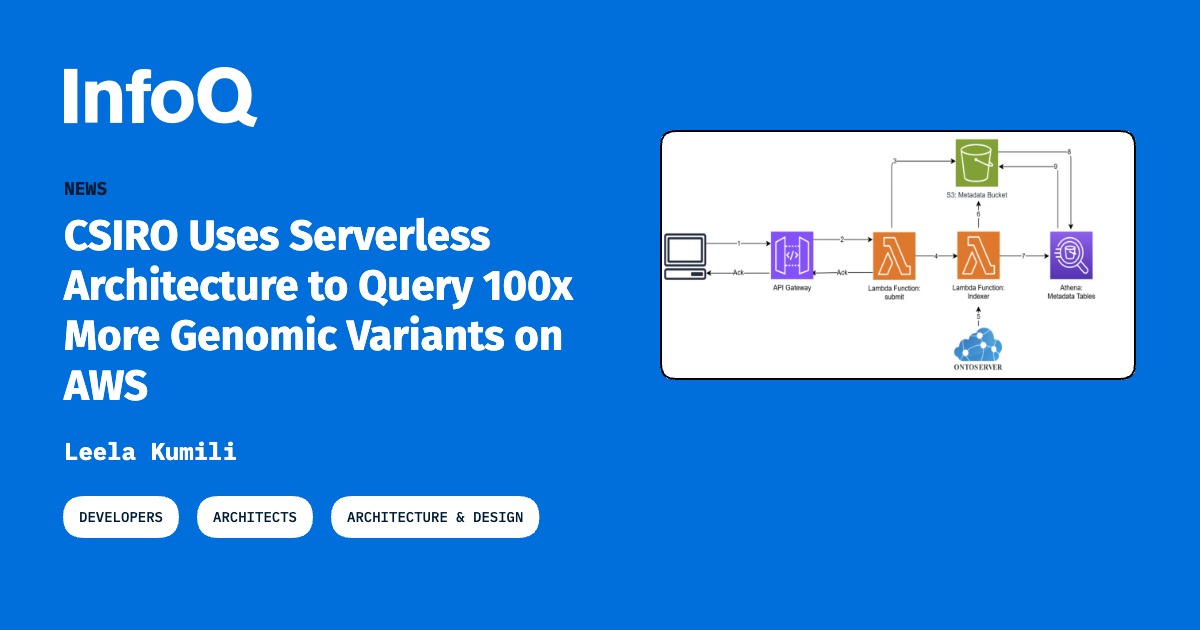 CSIRO Uses Serverless Architecture to Query 100x More Genomic Variants on AWS