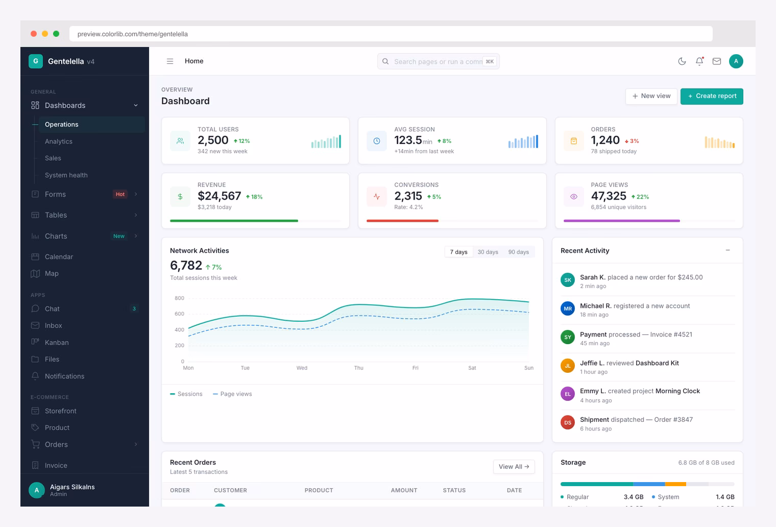 Gentelella v4 admin dashboard — Vite, vanilla JavaScript, command palette, dark mode