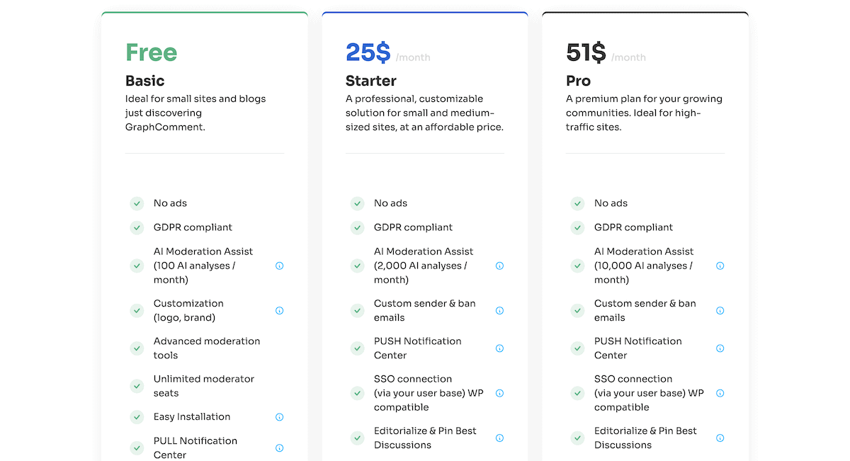 The GraphComment pricing page.