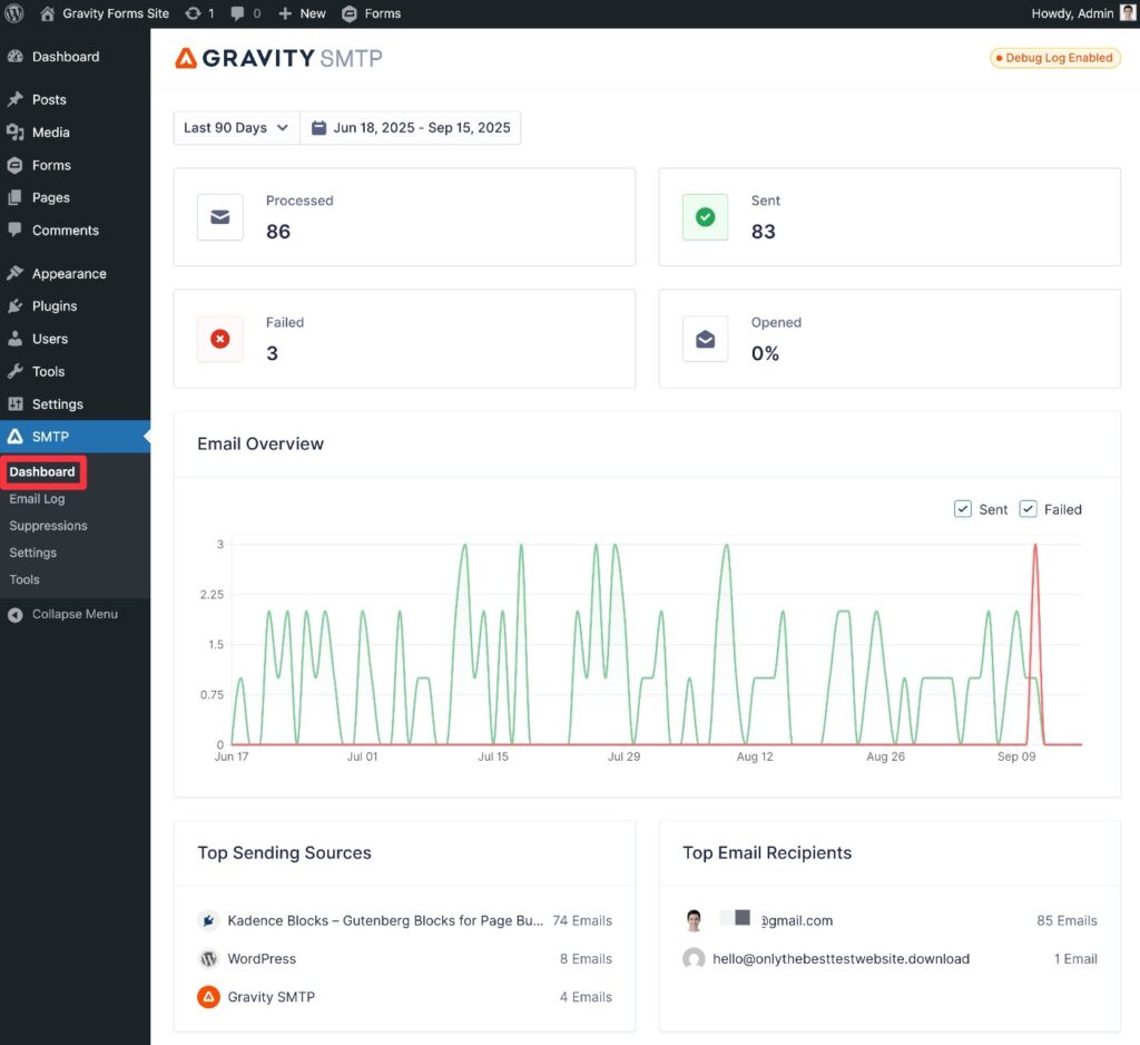 Gravity SMTP email dashboard